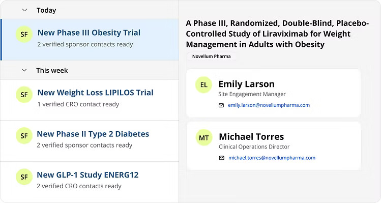 Study Intelligence Dashboard