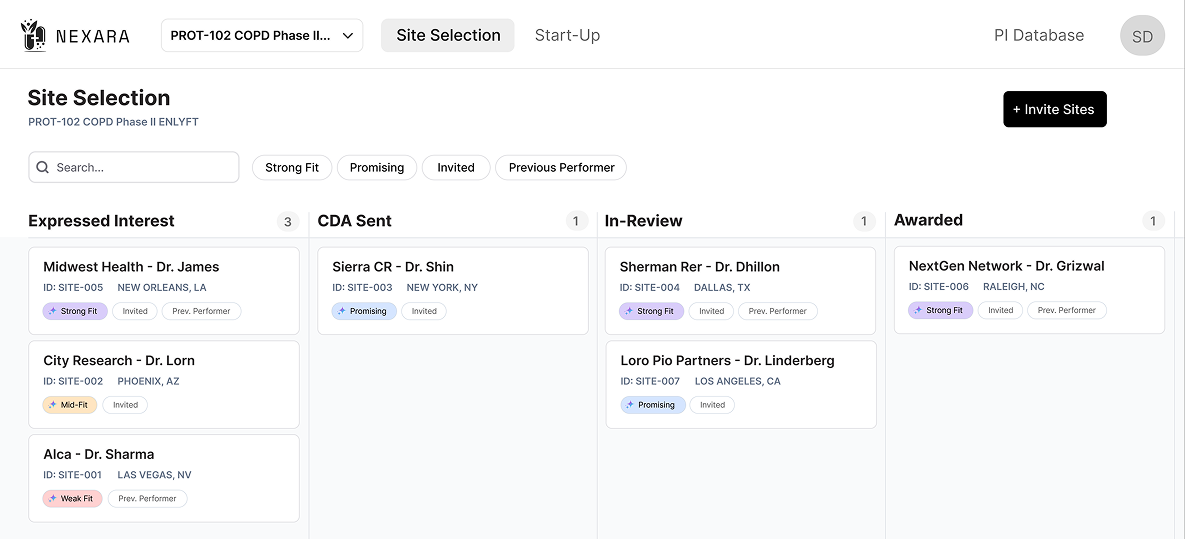 Site Selection Board